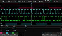 Опция SDS2000XP-I2S