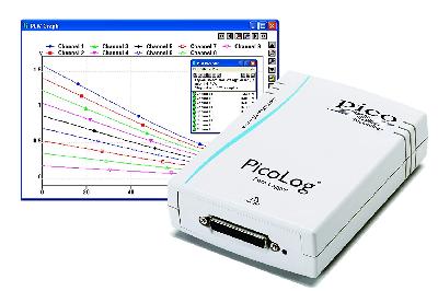 Даталоггер PicoLog 1012 - внешний вид Даталоггер PicoLog 1012 фотография