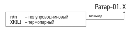 ratar01_oboznach[1].jpg
