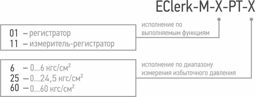 Eclerkmpt[1].jpg