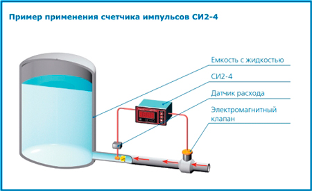 Ex_SI2-4[1].jpg