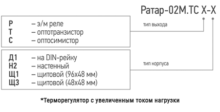 ratar02M_oboznach[1].jpg