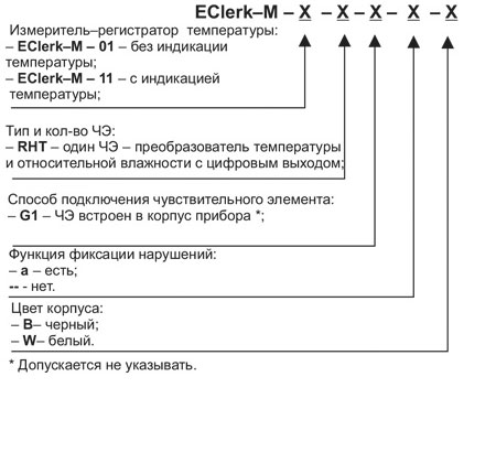 eclerk-m-RHT_oboznach[1].jpg