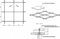 ALL-6595 Светильник. Панель светодиодная потолочная - внешний вид фото 5 ALL-6595 Светильник. Панель светодиодная потолочная фотография фото 5
