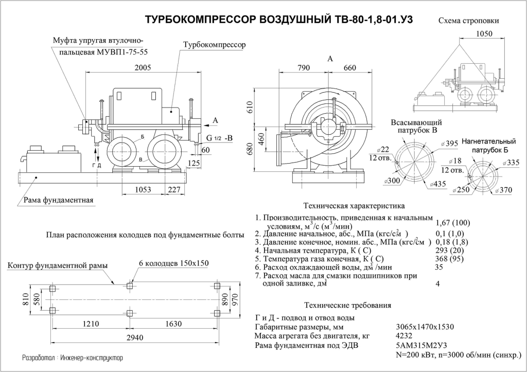 Техническое описание ТВ-80-1,8.png