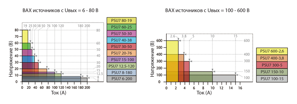 PSU7_VAKH_istochnikov_s_Uvykh.png PSU7_VAKH_istochnikov_s_Uvykh.png