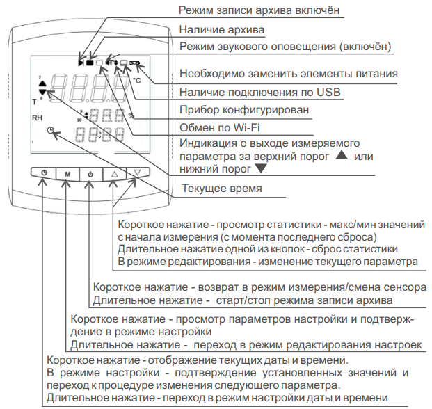 eclerk-eco-m-wifi-interface[1].png