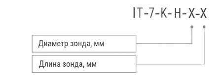 it7-K-H_oboznach[1].jpg