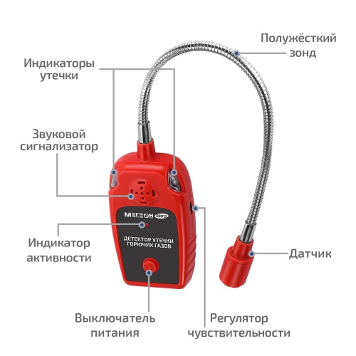 Детектор утечки горючих газов МЕГЕОН 08013 - внешний вид фото 8 Детектор утечки горючих газов МЕГЕОН 08013 фотография фото 8