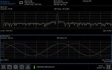 Опция UTS5000A-I/Q