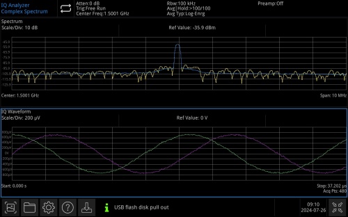 Опция UTS5000A-I/Q фотография 