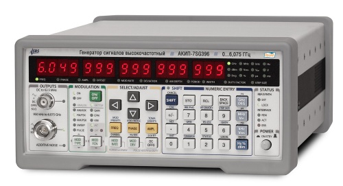 АКИП-7SG392 фотография 