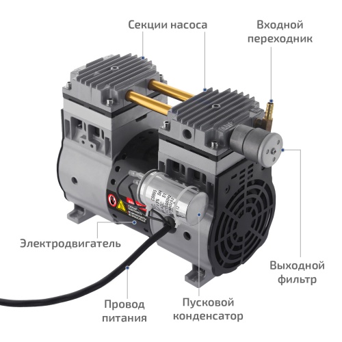Насос вакуумный безмасляный МЕГЕОН 98039 фотография  фото 6