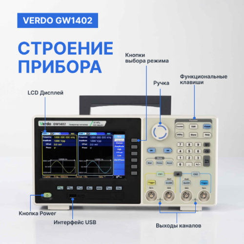 VERDO GW1402 Генератор сигналов 35 МГц, 500 Мвыб/с фотография  фото 2