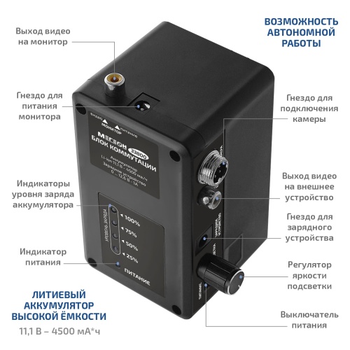 Профессиональный промышленный видеоскоп МЕГЕОН 33815 фотография  фото 11