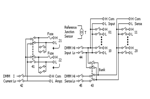 Модуль мультиплексора DAQ-901 Модуль мультиплексора - внешний вид фото 4 Модуль мультиплексора DAQ-901 Модуль мультиплексора фотография фото 4