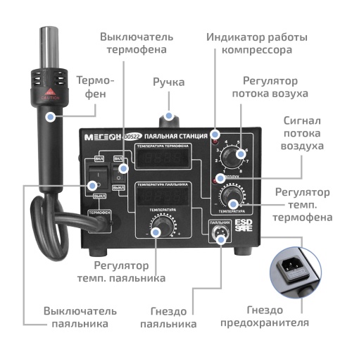 Комбинированная паяльная станция МЕГЕОН 00522 фотография  фото 6