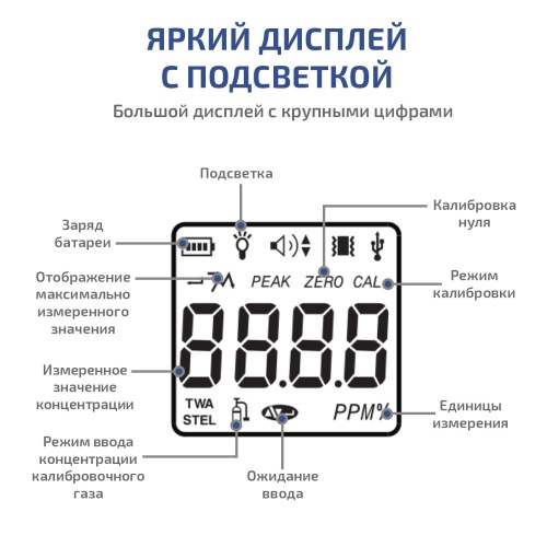 Газоанализатор (газосигнализатор) диоксида азота индивидуальный МЕГЕОН 08106 - внешний вид фото 8 Газоанализатор (газосигнализатор) диоксида азота индивидуальный МЕГЕОН 08106 фотография фото 8