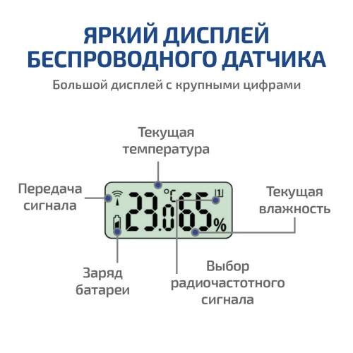 Метеостанция МЕГЕОН 20205 - внешний вид фото 8 Метеостанция МЕГЕОН 20205 фотография фото 8