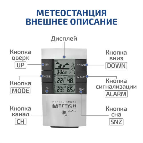 Метеостанция МЕГЕОН 20205 - внешний вид фото 6 Метеостанция МЕГЕОН 20205 фотография фото 6