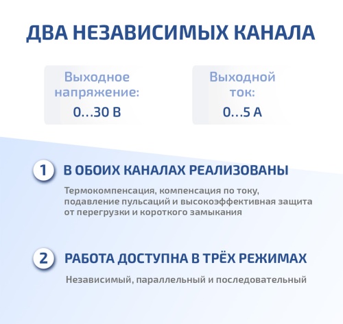Источник питания Трёхканальный линейный источник питания МЕГЕОН 323051 фотография  фото 5