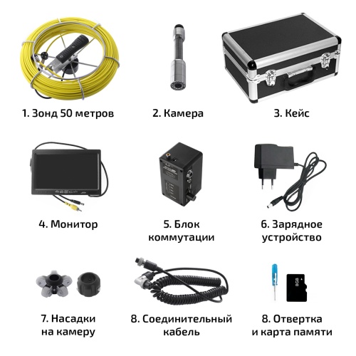 Видеоскоп - Эндоскоп технический МЕГЕОН 33800 фотография  фото 12