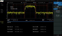 Опция AMK-SSA3000X для АКИП-4205 (активация ключом)