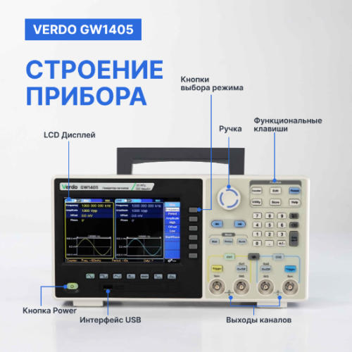 VERDO GW1405 Генератор сигналов 100 МГц, 500 Мвыб/с фотография  фото 2