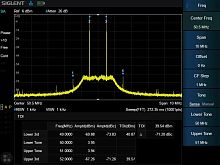 Опция SHA850-AMK