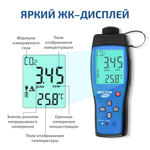 Измеритель концентрации углекислого газа МЕГЕОН 08082 - внешний вид фото 4 Измеритель концентрации углекислого газа МЕГЕОН 08082 фотография фото 4
