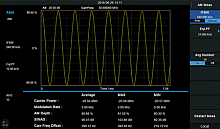 Опция SVA1000X-AMA