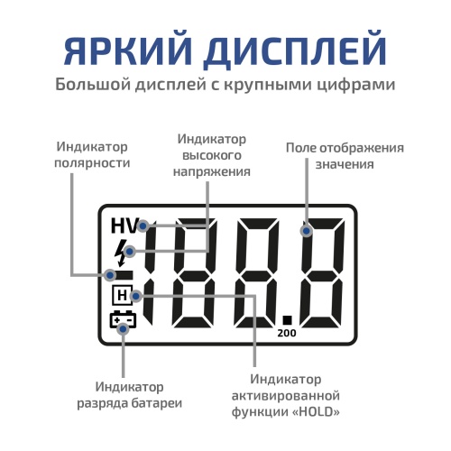 Мультиметр МЕГЕОН MY64 фотография  фото 5