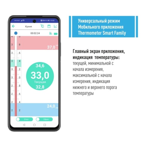 Термометр медицинский RELSIB WT50 с Bluetooth фото 10 Термометр медицинский RELSIB WT50 с Bluetooth фото 10