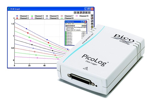 Даталоггер PicoLog 1012 - внешний вид фото 2 Даталоггер PicoLog 1012 фотография фото 2