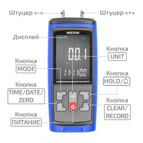 Дифференциальный манометр МЕГЕОН 51003 фотография  фото 10