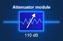 Опция SSG5080A-LP