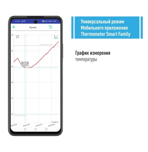Термометр медицинский RELSIB WT50 с Bluetooth фото 11 Термометр медицинский RELSIB WT50 с Bluetooth фото 11