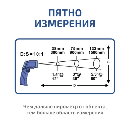 Пирометр инфракрасный МЕГЕОН 16600 фотография  фото 7