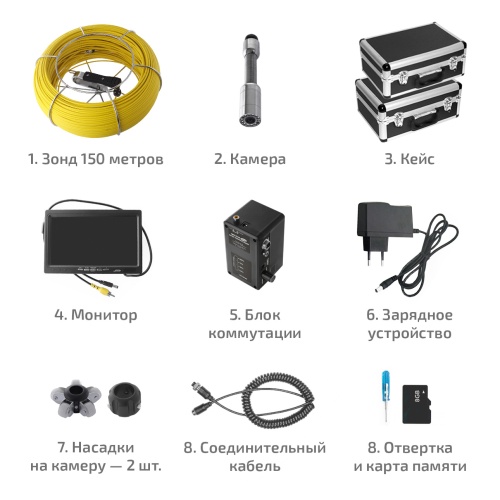 Профессиональный промышленный видеоскоп МЕГЕОН 33815 фотография  фото 12