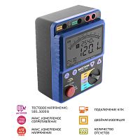 Измеритель сопротивления изоляции (мегаомметр) МЕГЕОН 13900