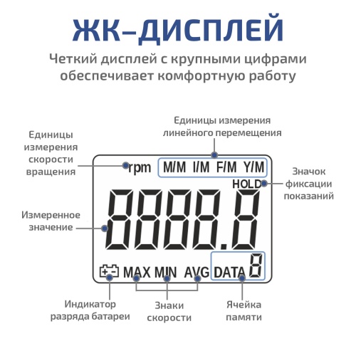 Контактный/Лазерный фототахометр МЕГЕОН 18003 фотография  фото 6