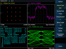 Опция SHA850-DMA