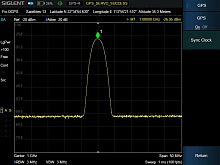 Опция SHA850-GPS