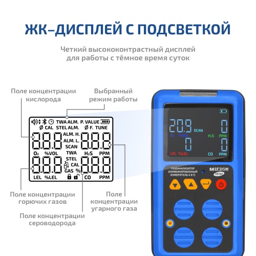 Газоанализатор (комбинированный измеритель 4 в 1) МЕГЕОН 08180 - внешний вид фото 8 Газоанализатор (комбинированный измеритель 4 в 1) МЕГЕОН 08180 фотография фото 8