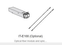 Опция IT-E168