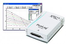 Даталоггер PicoLog 1012