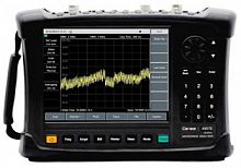 Анализатор цепей векторный Ceyear 4957F