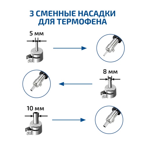 Паяльная станция с цифровым управлением МЕГЕОН 00686 фотография  фото 7