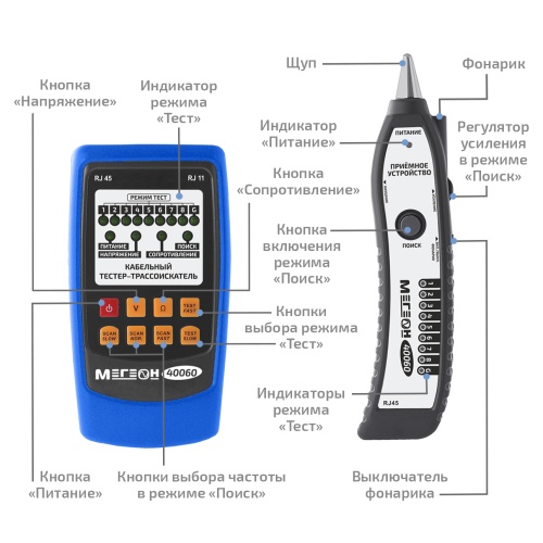 Кабельный тестер-трассоискатель МЕГЕОН 40060 фотография  фото 9