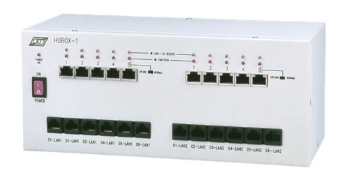 Учебная система для изуч. протокола TCP/IP ITS-101А - внешний вид фото 4 Учебная система для изуч. протокола TCP/IP ITS-101А фотография фото 4